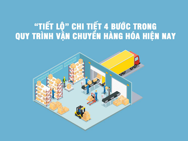 Quy trình gửi hàng từ Hà Nội đi Gia Lai nhanh chóng tại Nasco Express